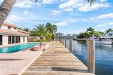 2872 29th Street - Photo 45