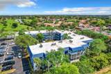 3060 Holiday Springs Boulevard - Photo 31