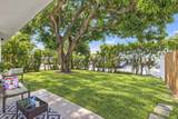 2248 37th Street - Photo 37