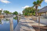 1507 18th Avenue - Photo 35