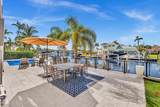 2888 33rd Street - Photo 50