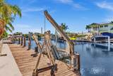 2888 33rd Street - Photo 61