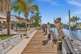 2888 33rd Street - Photo 63
