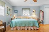2148 Buena Vista Blvd - Photo 13