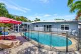 1163 3rd Ave - Photo 33