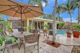420 36th Street - Photo 38