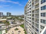 201 Ocean Boulevard - Photo 21