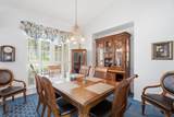 692 Ewing Avenue - Photo 19