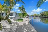 2911 55th St - Photo 45