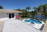 3161 36th St - Photo 61