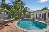 2101 25th Street - Photo 39