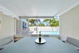 4451 18th Ave - Photo 33