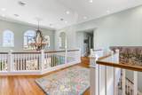 2359 Muir Circle - Photo 32