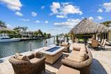 2600 33rd Street - Photo 43