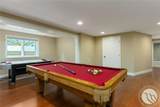 4342 Rangeview Dr - Photo 32
