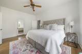 3829 Glenwood Avenue - Photo 26