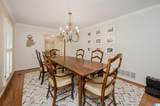1833 Shades Crest Road - Photo 7