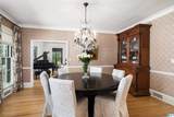 3624 Ridgeview Drive - Photo 28