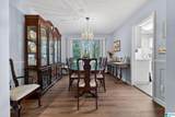5008 Indian Valley Road - Photo 14