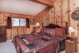 21155 Coyote Ln - Photo 21