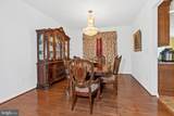 31 Autumn Terrace - Photo 8