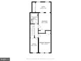 728 Fairmont Street - Photo 37