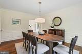 7106 Country Meadow Court - Photo 11