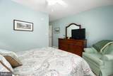 12544 River Run Lane - Photo 33