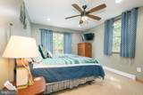 1610 Glendale Road - Photo 23