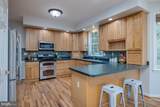 155 Ashland Drive - Photo 4