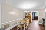 643 Pendleton Road - Photo 6