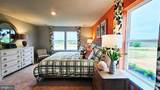 9245 Greenway Trail - Photo 27