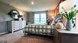 9245 Greenway Trail - Photo 31