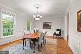 6006 Chesterbrook Road - Photo 23