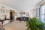 7 Red Oak Drive - Photo 6