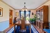 7 Red Oak Drive - Photo 8