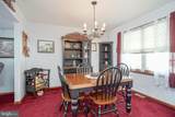 1215 Lincoln Avenue - Photo 13