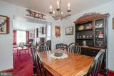 1215 Lincoln Avenue - Photo 14