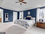 5032 Warwick Hills Court - Photo 28