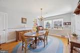 717 Wildell Road - Photo 13