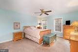 1123 Wicklow Court - Photo 18
