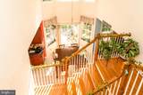 3383 Greenwood Drive - Photo 12