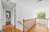 409 Midsummer Drive - Photo 21