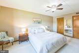 4700 Linden Knoll Drive - Photo 17