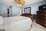 12540 River Run Lane - Photo 33