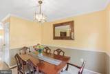 3008 Mozart Drive - Photo 7