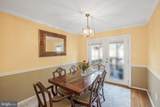 3008 Mozart Drive - Photo 8