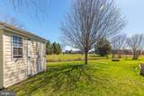 34678 Heartland Drive - Photo 31
