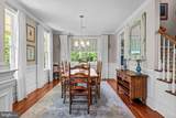 1165 Fulling Mill Lane - Photo 19
