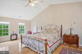 927 Brick Manor Circle - Photo 33